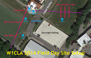 2014 Field Day Station Map